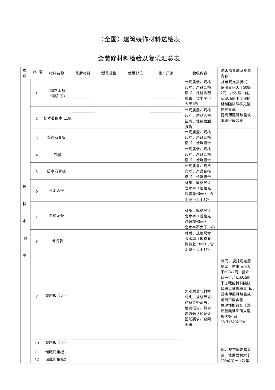 全国建筑装饰材料送检表